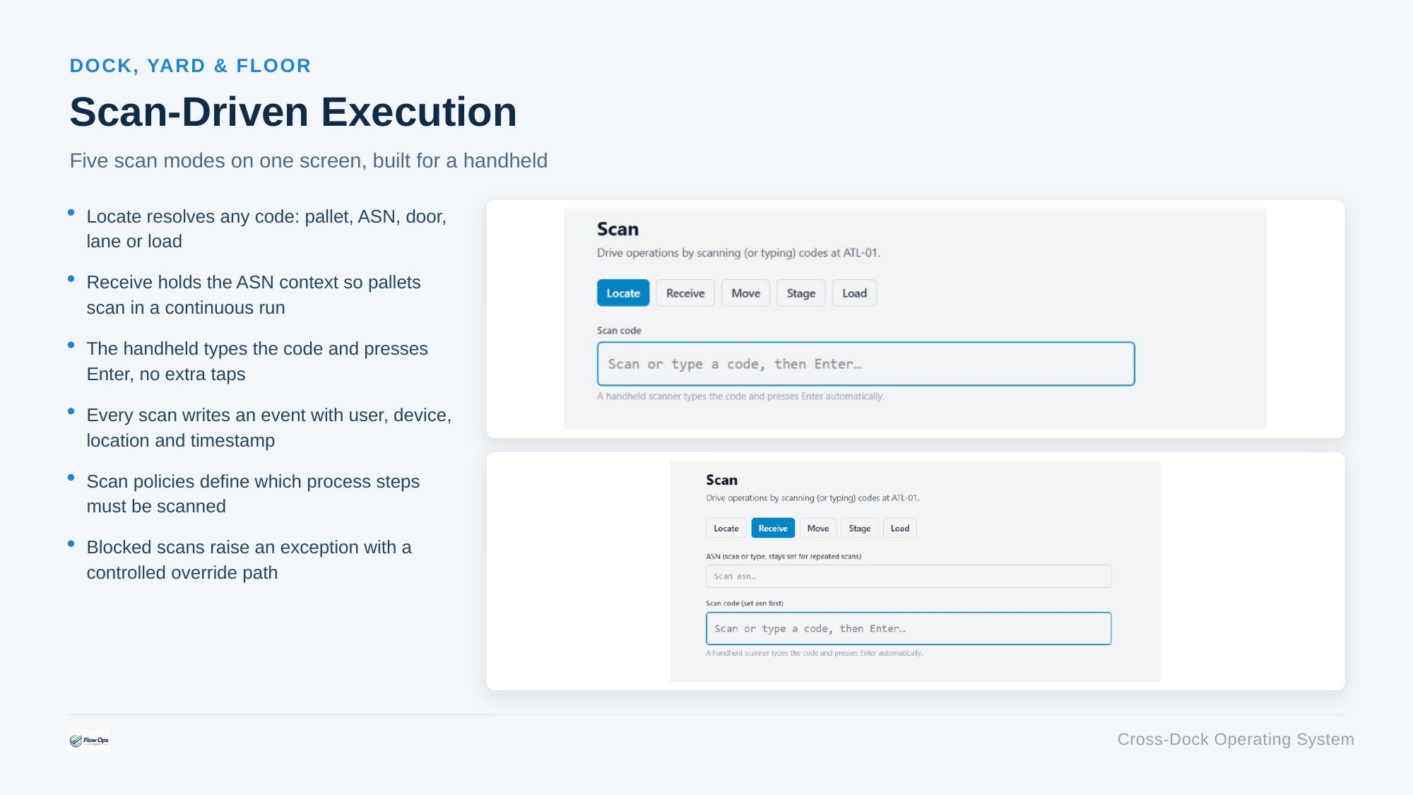 Scan-driven execution